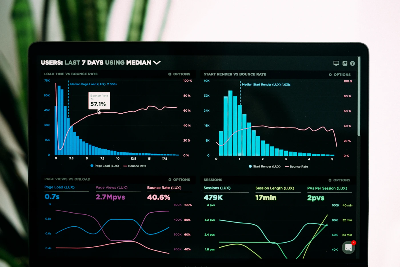 MVP to first 1,000 users in 51 days with Lovable — Development case study