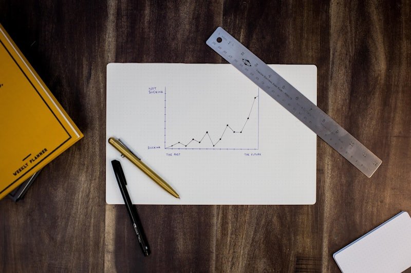 Reporting & Scale — A Shopify rebuild that doubled conversion rate